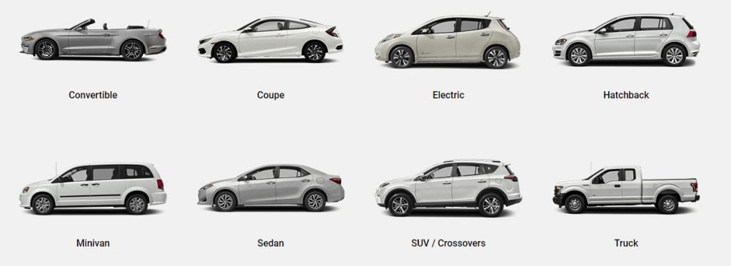LendingArch - Choosing the Right Used Car