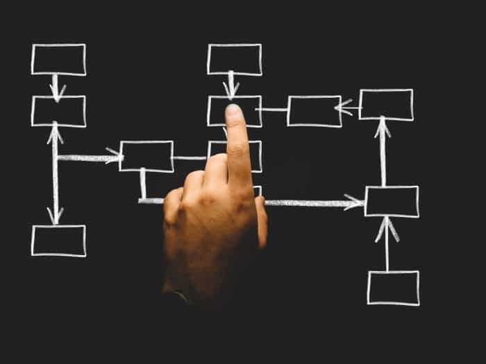 LendingArch - The Top 12 Debt Consolidation Mistakes People Make